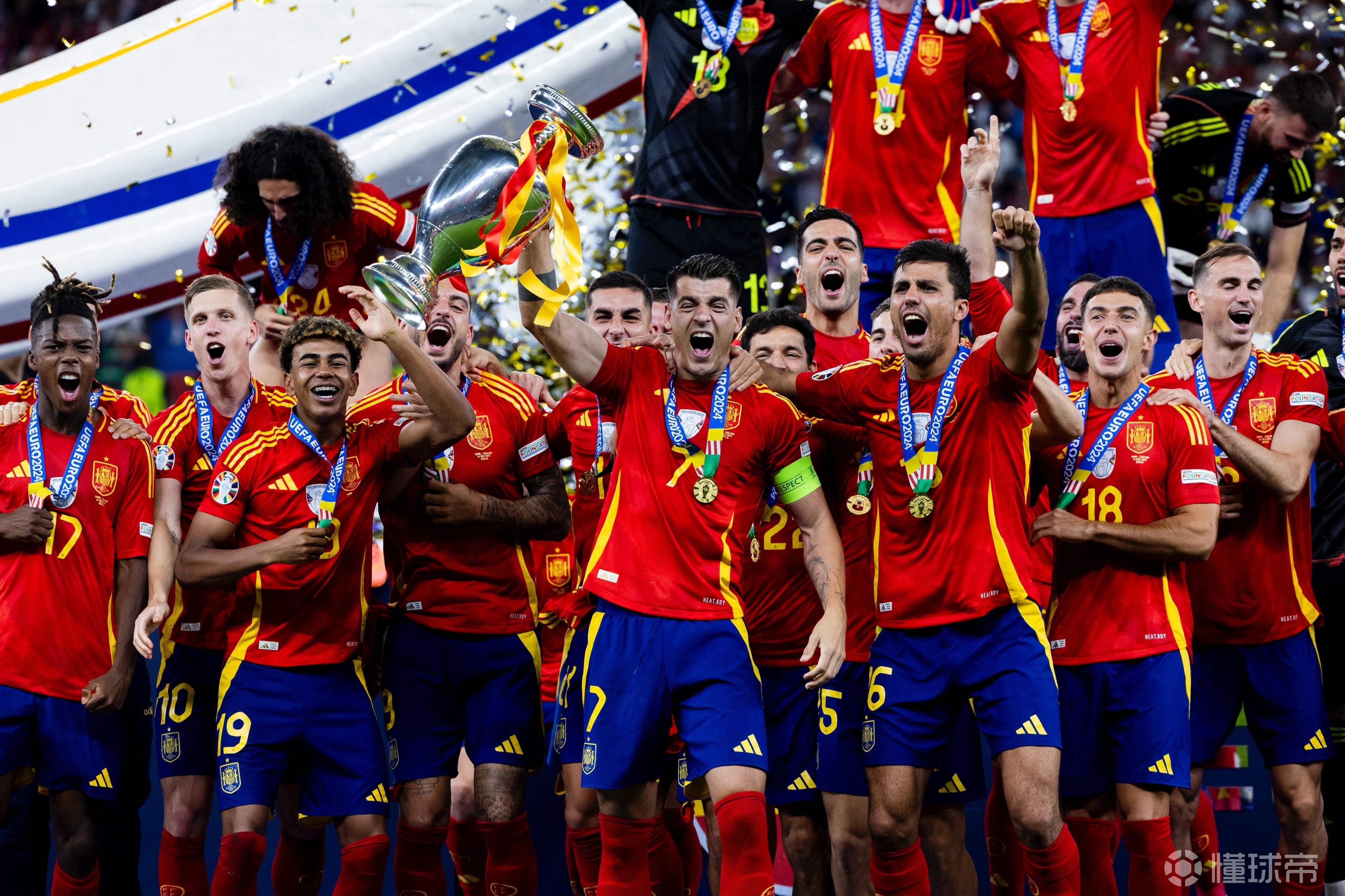 平博-欧洲足球俱乐部冠军联赛